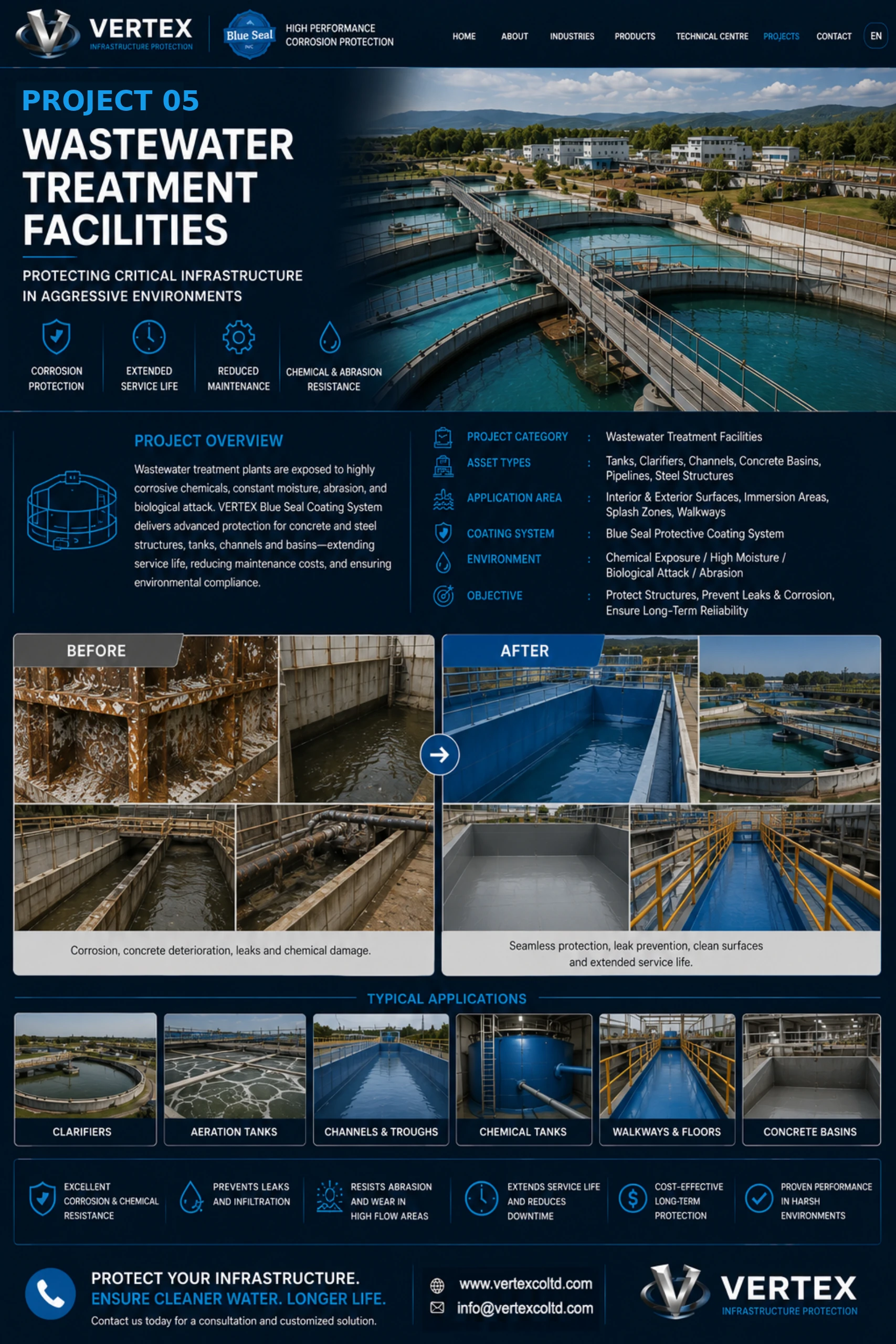 Wastewater Treatment Facilities