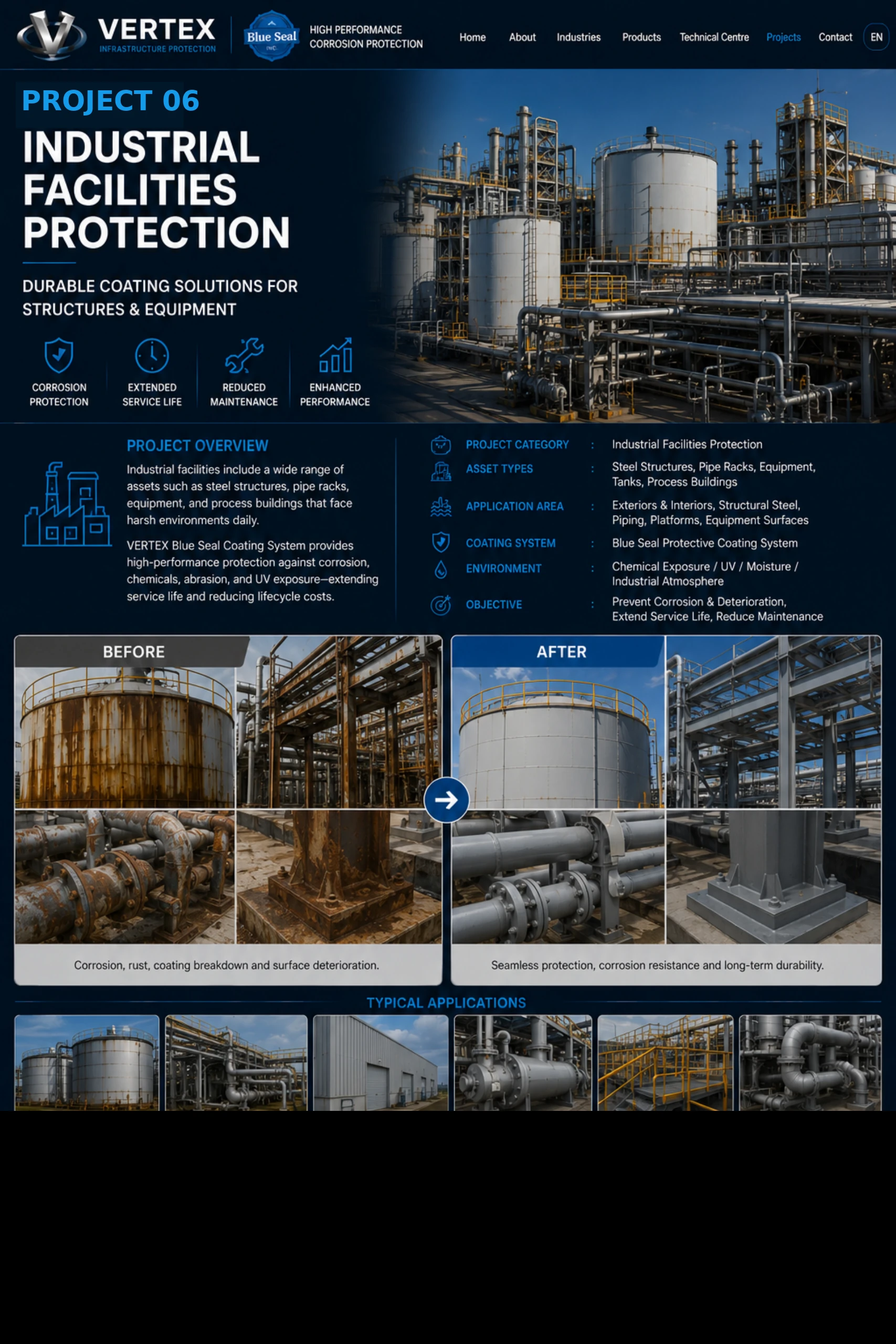 Industrial Facilities Protection